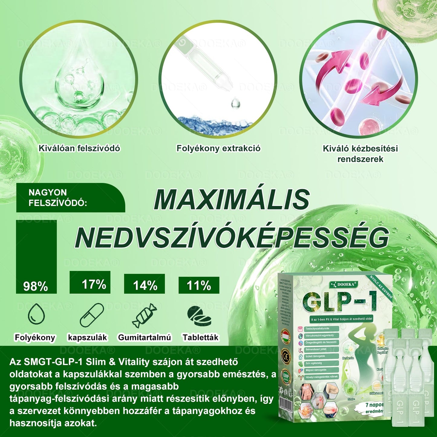 🎁 DOOEKA® GLP-1 8 az 1-ben Fit & Vital Szájon át szedhető oldat – 👨‍⚕️ Napi egyszer, 7 nap alatt látható változás / Elhízás, szív- és érrendszeri egészség, cukorbetegség, alvási apnoe, bélrendszer egészsége, ízületi problémák és még sok más esetén🎁